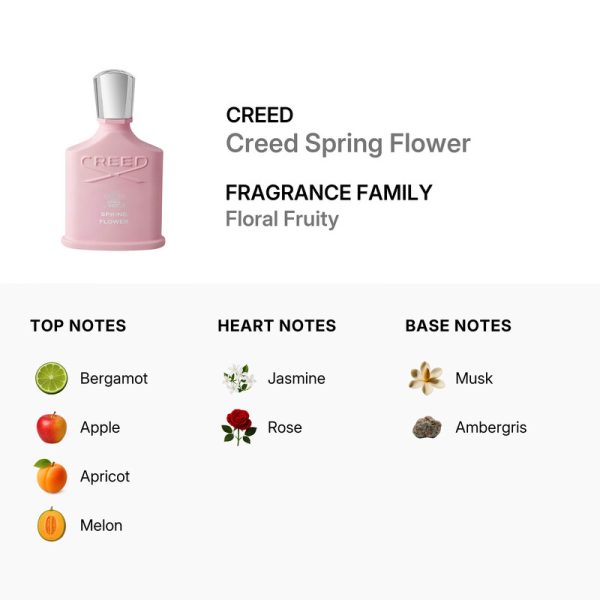 کرید اسپرینگ فلاور 2023 | Creed Spring Flower