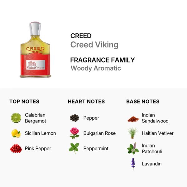 عطر کرید وایکینگ Creed Viking عطر کرید وایکینگ Creed Viking ادو پرفیوم مردانه
