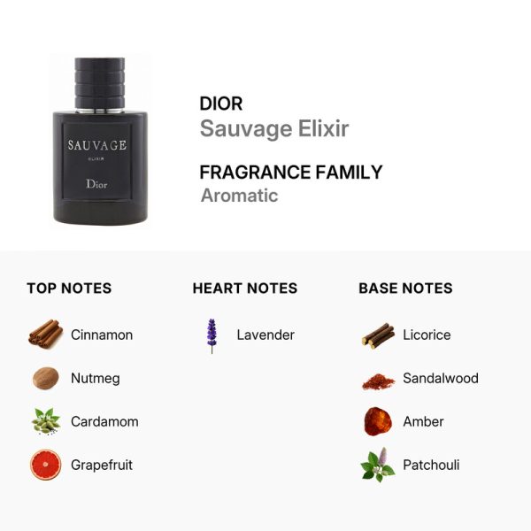 دیور ساواج الکسیر | Dior Sauvage Elixir عطر دیور ساواج الکسیر Dior Sauvage Elixir