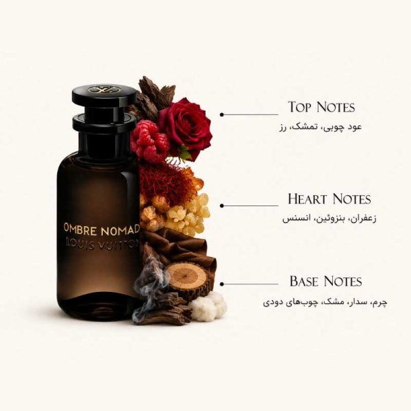 آمبر نومد لویی ویتون | Louis Vuitton Ombre Nomade عطر آمبر نومد لویی ویتون Louis Vuitton Ombre Nomade