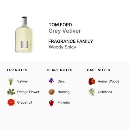 tom-ford-grey-vetiver-eau-de-parfum.jpg تام فورد گری وتیور Tom Ford Grey Vetiver