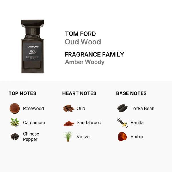 Tom Ford Oud Wood – تام فورد عود وود عطر تام فورد عود وود Tom Ford Oud Wood