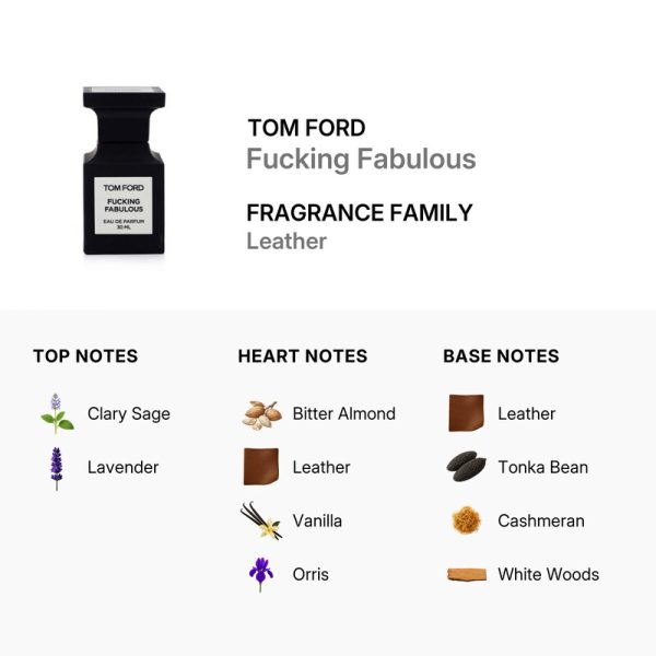 عطر تام فورد فاکینگ فبیولس عطر تام فورد فاکینگ فبیولس Tom Ford Fucking Fabulous
