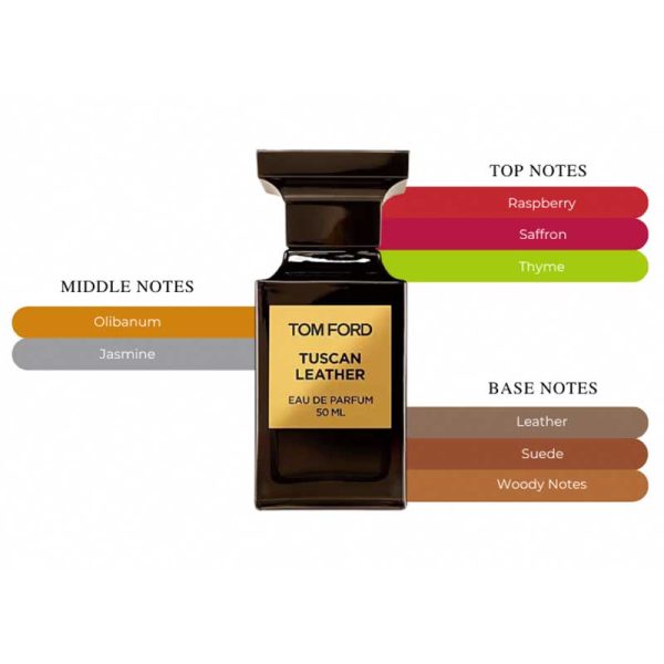 عطر تام فورد توسکان لدر Tom Ford Tuscan Leather ادوپرفیوم چرمی