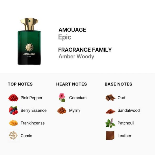 عطر آمواج اپیک مردانه AMOUAGE Epic Man EDP