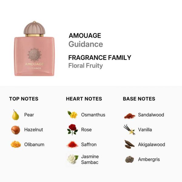 عطر آمواج گایدنس AMOUAGE Guidance با رایحه گلی میوه‌ای و چوبی