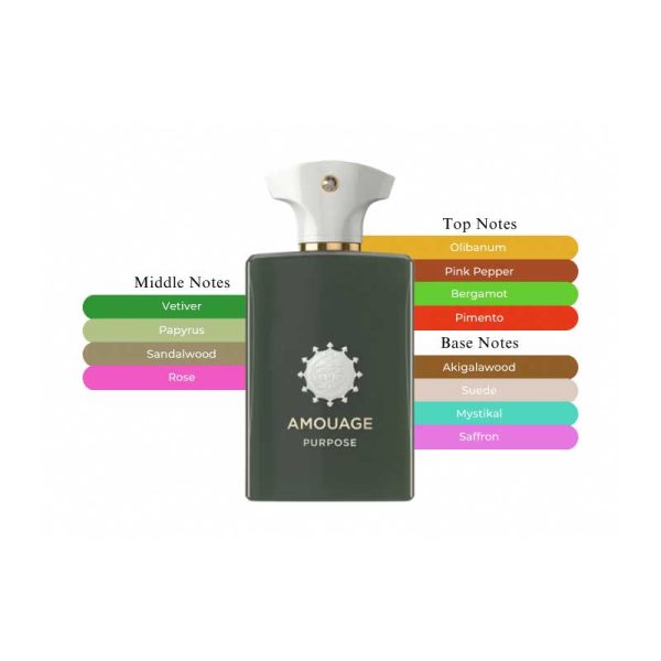 عطر آمواج پرپس Amouage Purpose ادو پرفیوم