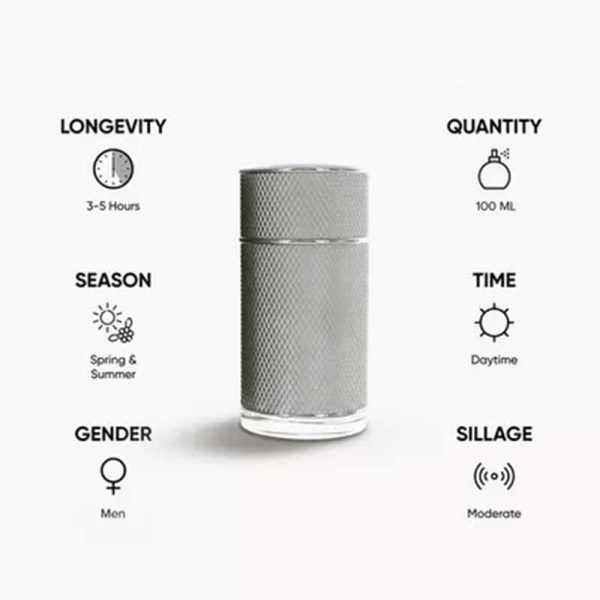 عطر دانهیل آیکون مردانه Dunhill Icon با رایحه چوبی آروماتیک