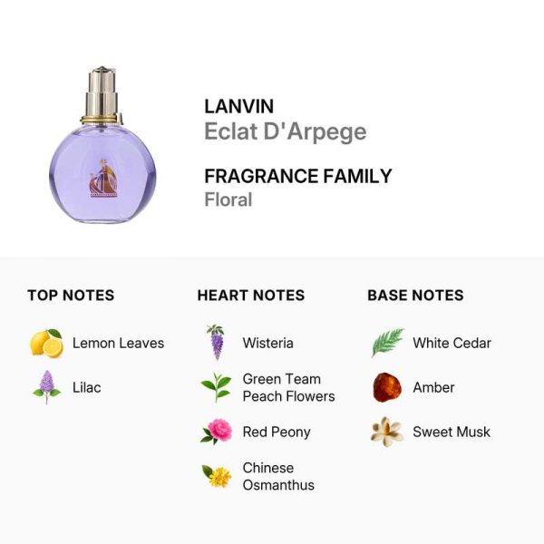 عطر اکلت زنانه لانوین عطر اکلت زنانه لانوین LANVIN Eclat d’Arpege
