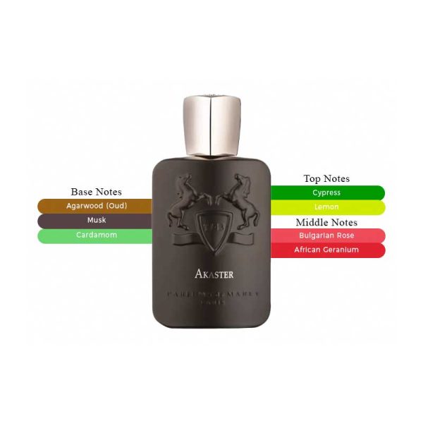 عطر Parfums de Marly Akaster عطر مارلی آکاستر Parfums de Marly Akaster
