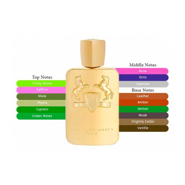 عطر مردانه مارلی گدلفین عطر مارلی گدلفین Parfums de Marly Godolphin