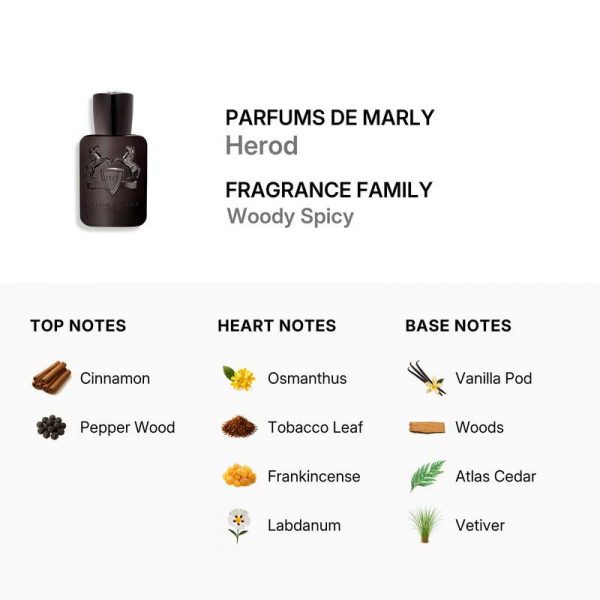 عطر مارلی هرود | Parfums de Marly Herod عطر مارلی هرود Parfums de Marly Herod با رایحه تنباکو و وانیل