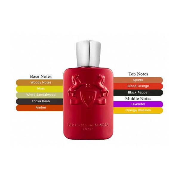 عطر مارلی کالان عطر مارلی کالان Parfums de Marly Kalan