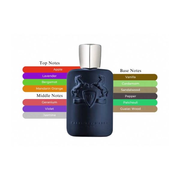خرید عطر مارلی لیتون | Parfums de Marly Layton عطر مارلی لیتون Parfums de Marly Layton ادو پرفیوم