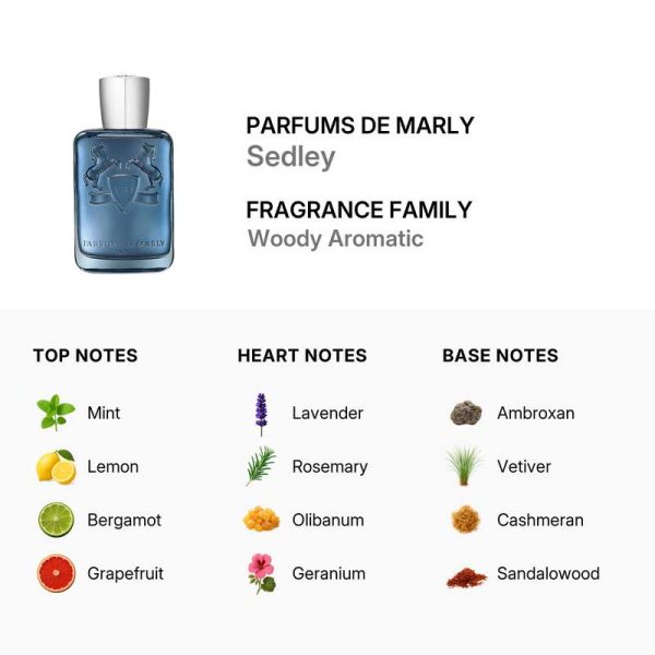 عطر مارلی سدلی | Parfums de Marly Sedley عطر مارلی سدلی Parfums de Marly Sedley با رایحه خنک و مرکباتی