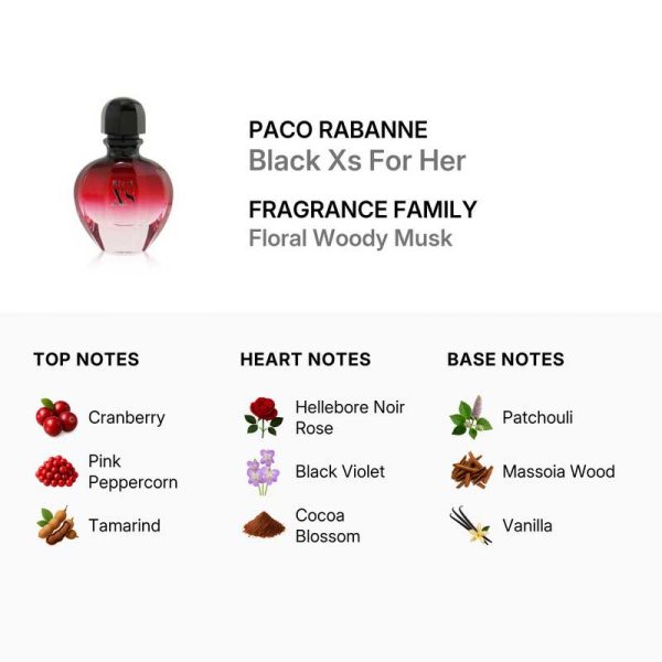 عطر بلک ایکس اس زنانه پاکو رابان عطر بلک ایکس اس زنانه پاکو رابان Paco Rabanne Black XS for Her
